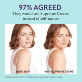 SupremeGlow CC Skin Perfector – Flawless, Long-Wear Complexion Tint (Light, 1 Oz)